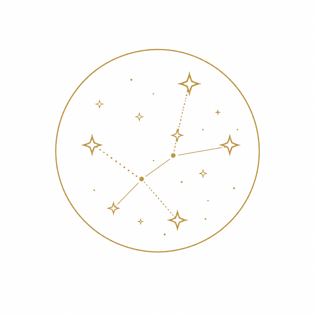 星座占い